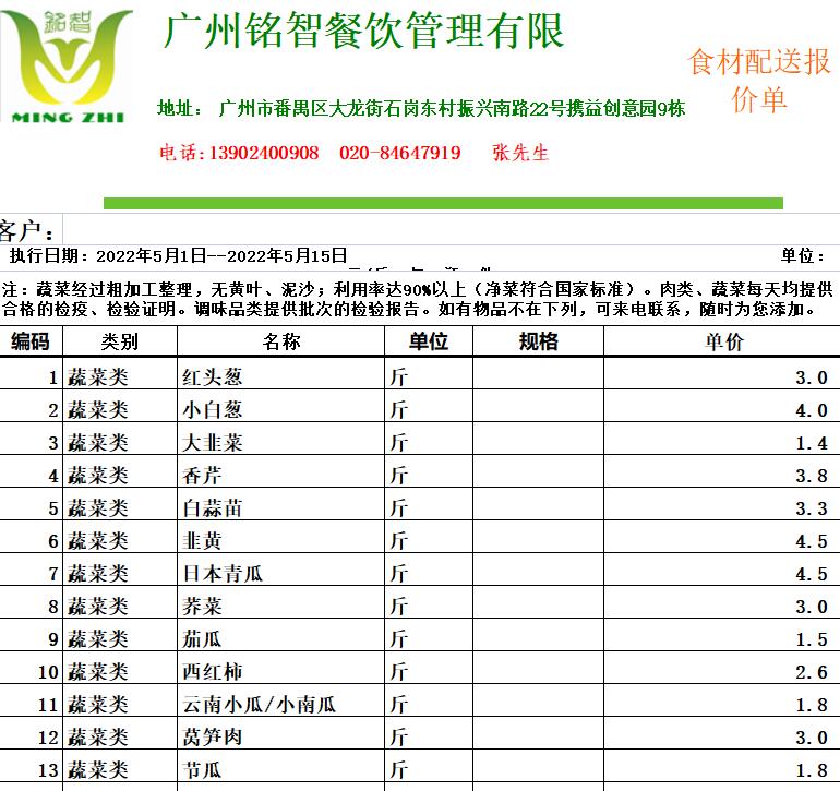 廣州生鮮食材批發(fā)配送報(bào)價(jià)單